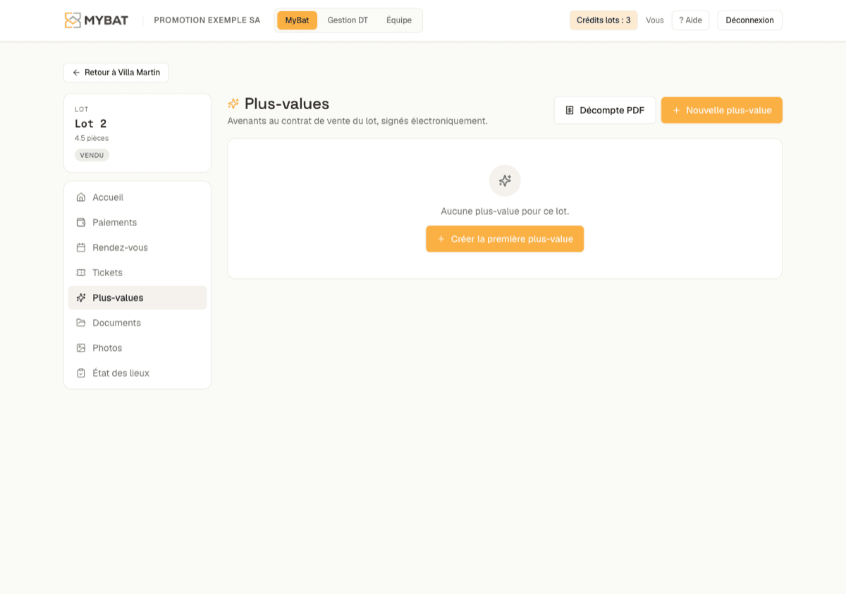 Plus-values d’un lot dans le dashboard