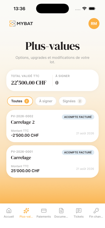 Écran Plus-values